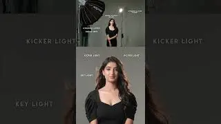 back light What Is &lsquo;Kicker&rsquo; Lighting? Simple Explanation for Beginners #photography #cinematic