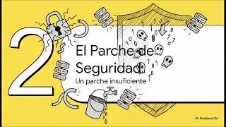 El hackeo masivo a Microsoft Exchange 2021 | La tormenta perfecta del D&iacute;a Cero