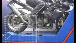 Kawasaki ZX10R 04 05 dynamometer dyno run