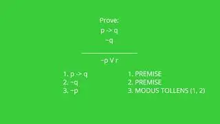 3.2.2 More Basic Natural Deduction