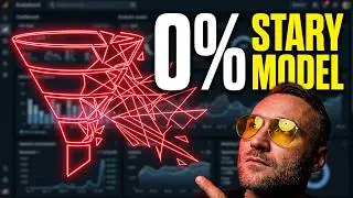 Marketing B2B i jego problemy