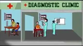 Small Business is Big Business_ Job Creation Tvc 02 ENGLISH