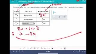 ALEKS: Understanding the common modes of radioactive decay
