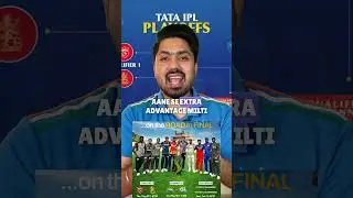 IPL PLAYOFFS Explained #ipl2025 #iplplayoffs #pbksvsrcb #qualifier1 #indianpremierleague #iplhistory