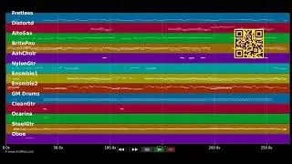 Volver A Amar - Christian Castro - (PRO. MIDI demo by MIDIFILES.COM)