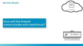 PCNSE Prep - Firewall Integration with AutoFocus