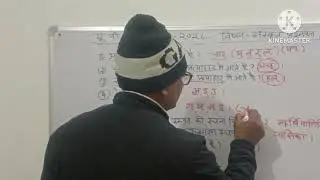 कक्षा 10 यूपी बोर्ड परीक्षा संस्कृत व्याकरण 