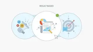 Seattle Web Design & Online Marketing