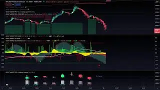 LIVE BUY/SELL SIGNALS Test Ghost Market PRO+   / HOT COINS Els Xrp  / GBOX AIRDROP in description