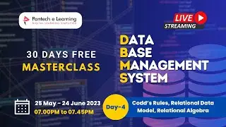 DBMS-Codd’s Rules,Relational Data Model, Relational Algebra
