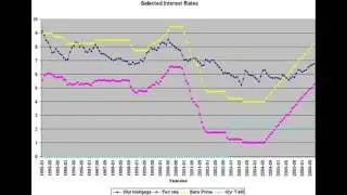 Mortgage loan Wikipedia.