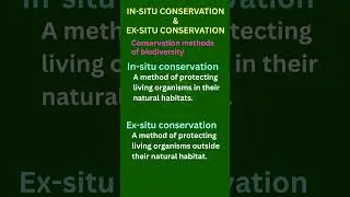 In-situ & Ex-situ conservation / conservation method of biodiversity