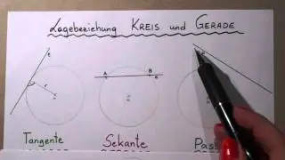 Lagebeziehung zwischen Kreis und Gerade
