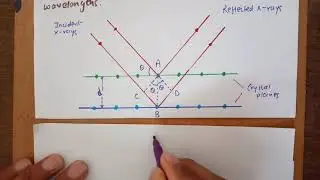 Bragg's Law|Bragg's Equation|Bsc