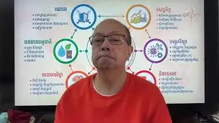 អាមេរិកដកខ្លួនចេញពីអង្គការអន្ដរជាតិ ៦៦ អង្គការ Jan 09, 2026
