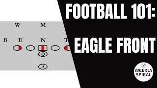 Football 101: Eagle Front