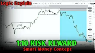 1:10 Risk Reward - Trade Logic Explain | Forex Trading Strategy | Smart Money Concept | SMC Trader