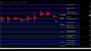 05/10/2017 E-mini S&P 500 Futures Key Support / Resistance Zones & Trade Plan