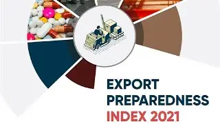 Export Preparedness Index 2021 |  Institute of Competitiveness | second edition | NITI Aayog | UPSC