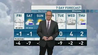 Riley Laychuk's Manitoba forecast: Periods of snow continue Friday in Manitoba