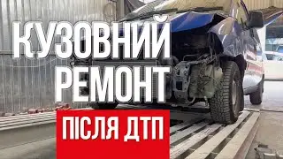 Видеореклама под ключ для Кузов Мастер Сервис @PITSTOPiNFO