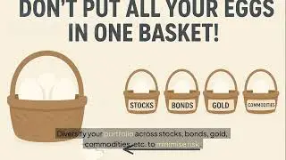 Theme 1 Invest Responsibly Prosper Wisely