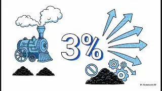 Die Dampfmaschine: Von der „Feuermaschine“ zur industriellen Revolution 🚂💨