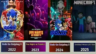 List Of All Live-action Adaptation Films Based On Video Games | Released And Upcoming