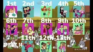 Total Drama Presents:The Ridonculous Race My Way