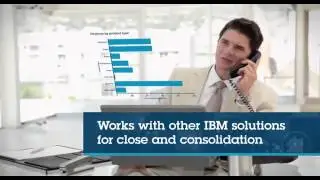 Cognos Performance Management Analytics