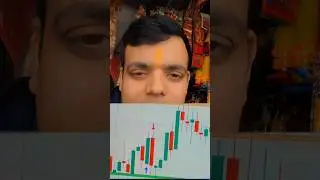 Live trading Nifty 50 price action strategy