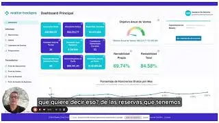 Dashboard principal - Realtor Trackpro
