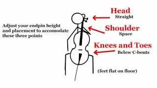 How to sit with the cello