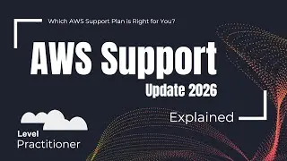 AWS Support Plans Explained (Update 2026)| Which AWS Support Plan Is Right for You?
