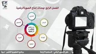 المحاضرة الثالثة والرابعة -  مقرر التصوير الرقمى د/ إيمان عطيفى بيومى
