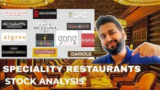 Speciality Restaurant Share Review 2026 | Growth, Risks & Valuation