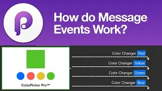 How do Message Events work in Principle?