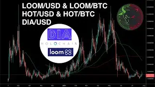 DIA - LOOM NETWORK LOOM - HOLOCHAIN HOT UPDATE | CRYPTO TARGETS