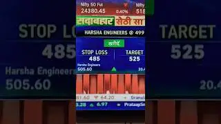 HARSHA ENGINEERS INTERNATIONAL SHARE LATEST UPDATE NEWS | HARSHA ENGINEERS INTERNATIONAL SHARE NEWS