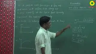 JEE Main (2019) Kinematics Question 1 Problem Solving By SSI Sir