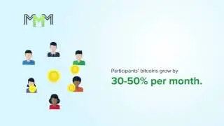 Work At Home Jobs - Make $25 to $50 Per Hour myanmar-mmm.asia
