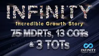 Infinity Incredible Growth Story - Financial Advisory