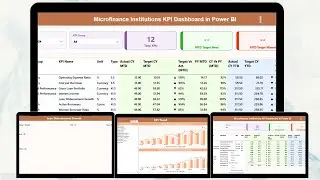 Microfinance Institutions KPI Dashboard in Power BI