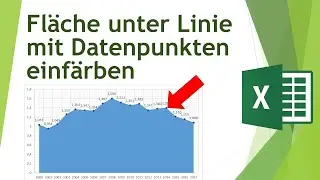 Fläche unter Linie mit Datenpunkten einfärben in Excel - Daten visualisieren in Excel (38)