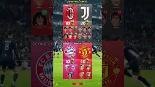 Bayern Munich - Ac Milan Ballon D'or...