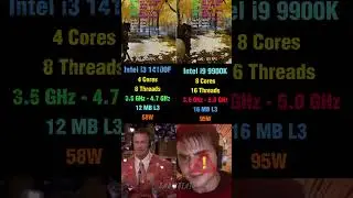 Core i3 14100F vs Core i9 9900K - Gaming, Temps & Performance Test 🎮 #pcgaming #benchmark #intel