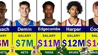 NBA Draft 2025 Rookie Salary Breakdown 💰 | Cooper Flagg, Dylan Harper, VJ Edgecombe, Egor Demin