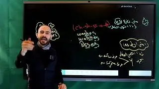 شرح unite 7 الصف الثالث الاعدادي  المضارع البسيط  present simple  الجزء الاول