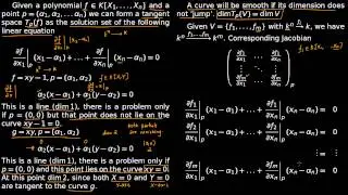 8  Tangent Space