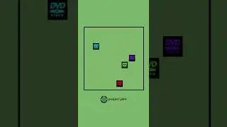 Which DVD Logo will Hit the CORNER First?